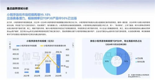 手機廠商下場助力，小游戲開發(fā)者如何高效打造精品游戲