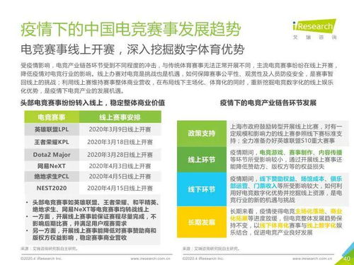 技術(shù)驅(qū)動(dòng)下的新紀(jì)元 艾瑞咨詢《2020年中國(guó)電競(jìng)行業(yè)研究報(bào)告》解讀與技術(shù)交流